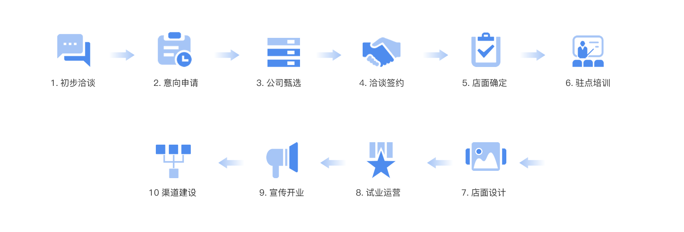 广东一线辣椒视频app下载瓷砖,瓷砖代理,瓷砖加盟,新中式瓷砖,佛山十大辣椒视频app下载瓷砖,香云纱瓷砖,工程瓷砖厂家“ class=